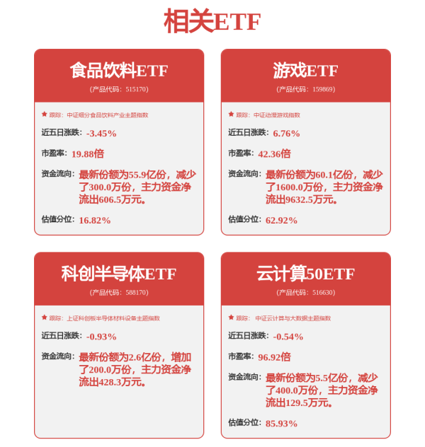 1号配资 港股早评：三大指数低开 创新药多数继续回调 脑机接口概念股继续大涨