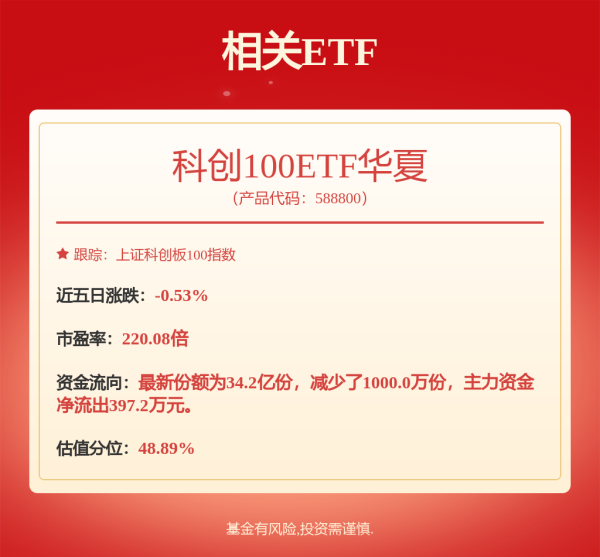 金风资本 珠海冠宇: 珠海冠宇电池股份有限公司向不特定对象发行可转换公司债券受托管理事务报告（2024年度）