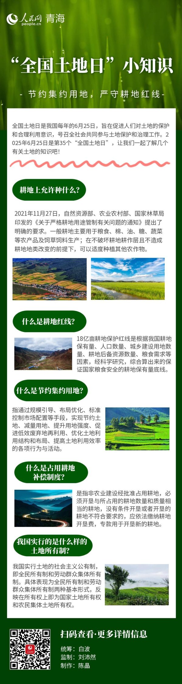 益上线 “全国土地日”小知识
