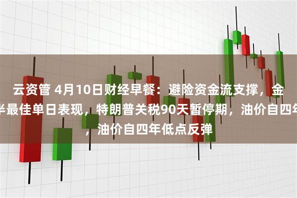 云资管 4月10日财经早餐:避险资金流支撑,金价创一年半最佳单日表现,特朗普关税90天暂停期,油价自四年低点反弹